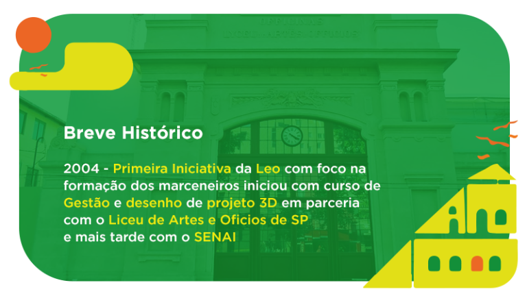 2004 - Primeira Iniciativa da Leo Social