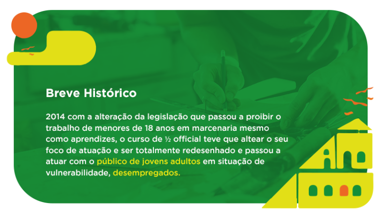 2014 - Alteração da Legislação de Trabalho